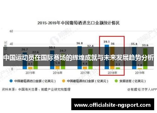 中国运动员在国际赛场的辉煌成就与未来发展趋势分析