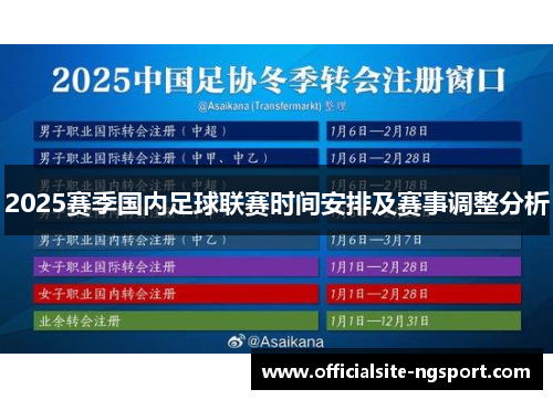 2025赛季国内足球联赛时间安排及赛事调整分析